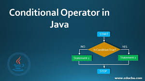 conditional operator in java syantax