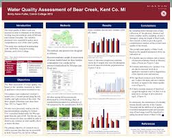 Water Quality Assessment Of Bear Creek Kent Co Mi