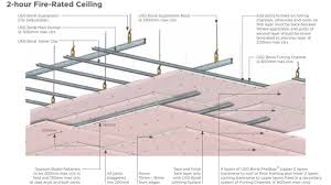 one hour fire rating roof structural