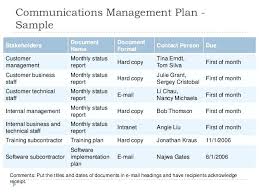 Sales Communication Plan Template