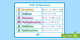 What Is The Order Of Operations
