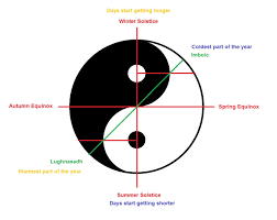 Old European Culture Yin And Yang