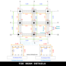 bar bending schedule for tie beams