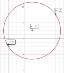 Equation Of This Circle Given Endpoints