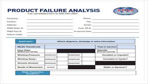 11 Sample Product Analysis Reports Docs Pdf Pages