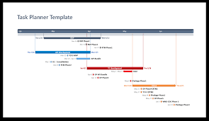 free task management templates for