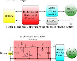 54 Methodical Block Diagram Of Electric Bike