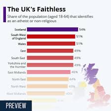 chart the uk s faithless statista