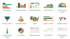 4 Easy Rules To Select The Right Chart For Your Data
