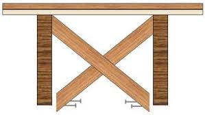 the importance of floor joist bridging