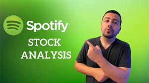 spotify stock dips as investments in