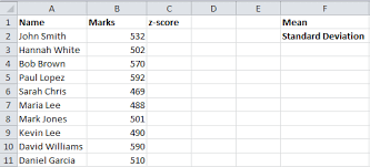 Best Excel Tutorial How To Calculate Z Score