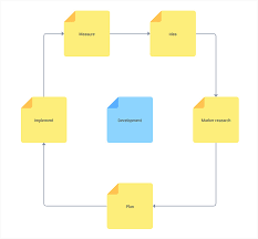 Dhx Diagram 2 2 Custom Shapes For Javascript Diagrams And