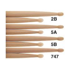 Drumstick Length How Related Keywords Suggestions