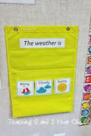 Simple Weather Chart Use Clipboard Whiteboard For Daily