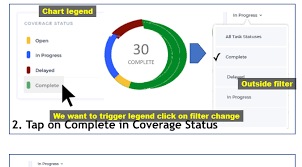 Donut Chart Trigger Legend Or Pie Click Event While