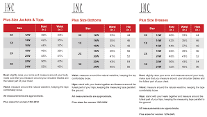 Inc International Concepts Plus Size Charts Via Macys In