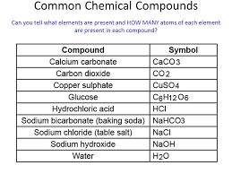 Chemical Bonds J E Odom Compounds And Chemical Formulas