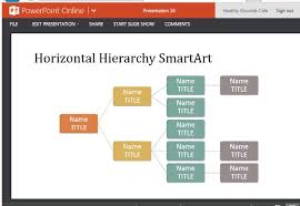 Horizontal Hierarchy Organization Chart Template For Powerpoint