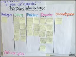 tips for teaching narrative writing in
