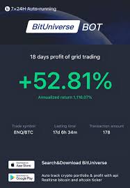 The current coinmarketcap ranking is #1, with a live market cap of $704,461,895,517 usd. Kucoin And Bituniverse 24 7 My Crypto Trading Results Facebook