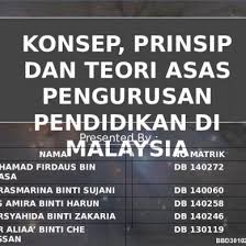 Secara terstruktur, pendidikan di indonesia menjadi tanggung jawab kementerian pendidikan dan kebudayaan (kemendikbud). Konsep Prinsip Dan Teori Asas Pengurusan Pendidikan Di Malaysia G0rwok2ndeqk