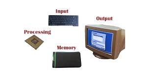 the 4 functions of a computer turbofuture