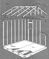 shed building plans made easy