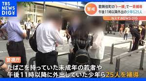 歌舞伎町「トー横」で夏休み前に一斉補導 たばこや深夜外出などで25人 警視庁｜TBS NEWS DIG - YouTube
