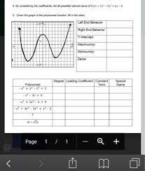 Solved 4 By Considering The Coefficients List All Possi