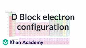 Electron Configuration For D Block Element Video Khan