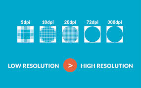 the how to guide of high vs low resolution