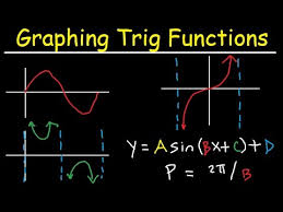 graphing trigonometric functions phase
