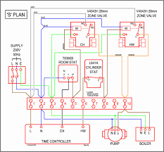 It is a thermal measurement device and has a variety of usages including. Computer Repair Form Template Luxury Diagram Floor Plan Wiring Diagram Full Version Hd Quality Heating Systems Electrical Diagram Energy Saving Systems