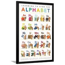 Childrens American Sign Language Alphabet Education Chart Framed Poster Wall Art By Gerard Aflague Collection