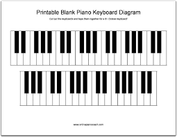 Printable Piano Keyboard Diagram