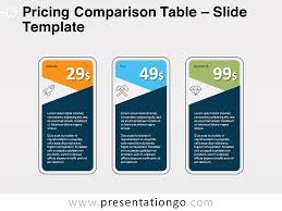 pricing comparison table for powerpoint