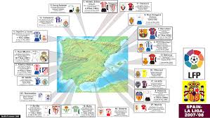 Spain La Liga 2007 08 Season Zoom Map Billsportsmaps Com