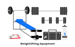 weightlifting equipment list
