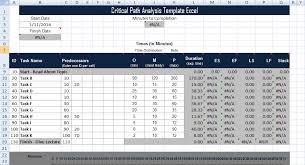 Critical Path Analysis Template Excel Project Management