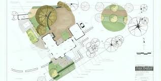 Landscape architect design backyard plan for villa. Expert Landscape Design Rules Landscaping Network