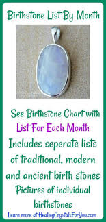 Birthstone List Easy Birthstone Chart Ancient