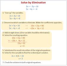 elimination method for solving a system