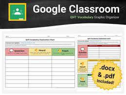 Qht Chart Vocabulary Graphic Organizer For Google Classroom Docs