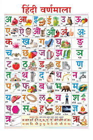 Tamil Alphabet Chart For Kids Alphabet Image And Picture