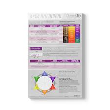Details About Pravana Colour Chart Swatchbook