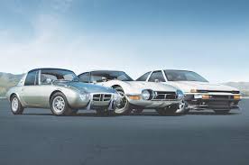 It appears in gran turismo 4, gran turismo psp, gran turismo 5 and gran turismo 6. Toyota Sports Cars Over Five Decades Of Waku Doki