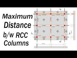 Maximum Distance Between Two Rcc Columns Civil Engineering Videos