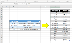 split data in a cell to multiple rows