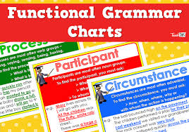 Functional Grammar Charts Teacher Resources And Classroom
